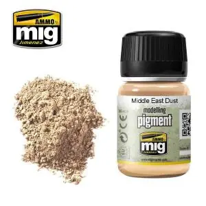 Ammo of MIG Middle East Dust Solo Oggi