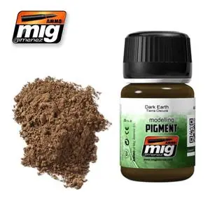 Quantità Limitata AMMO OF MIG TERRA SCURA (PIGMENTO)