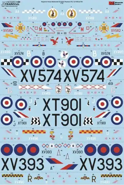 McDonnell-Douglas FG.1 / FGR.2 Phantom Ultime Pezzi