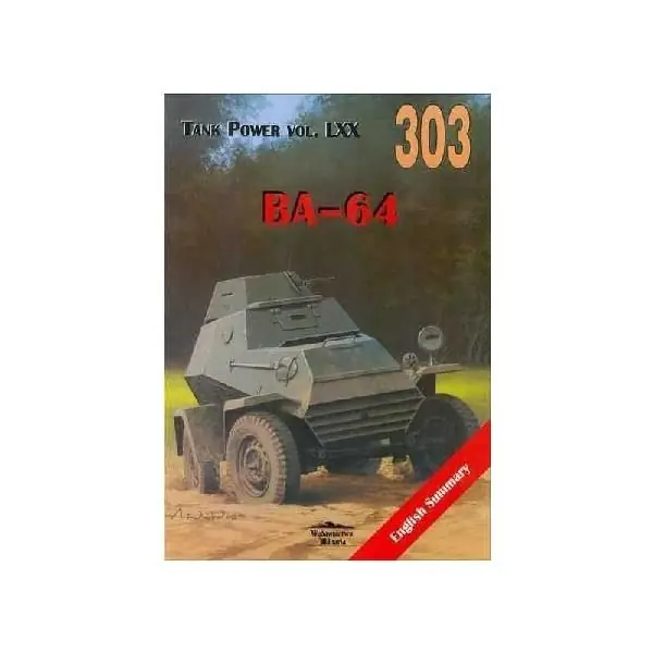 Acquista Ora BA-64