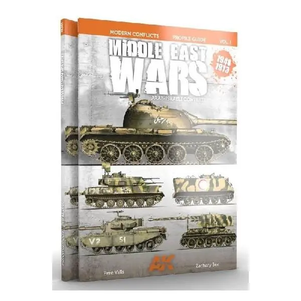 Promozione Middle East Wars 1948-1973 VOL.1 Profile