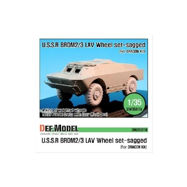 BRDM-2/3 LAV Novità