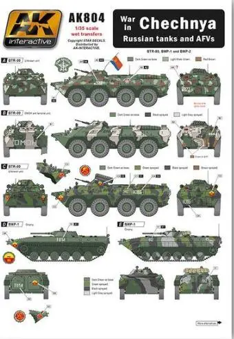 Wet transfer CHECHNYA War in Russian tanks and AFV‘s Direttamente Dal Produttore