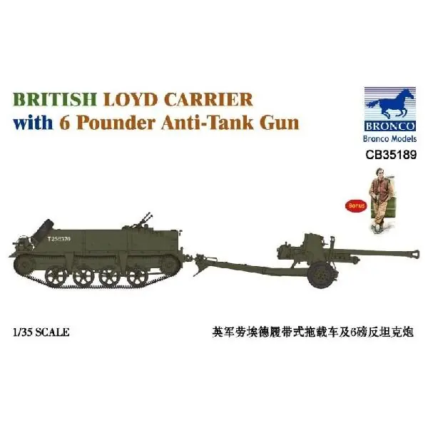Novità LOYD CARRIER