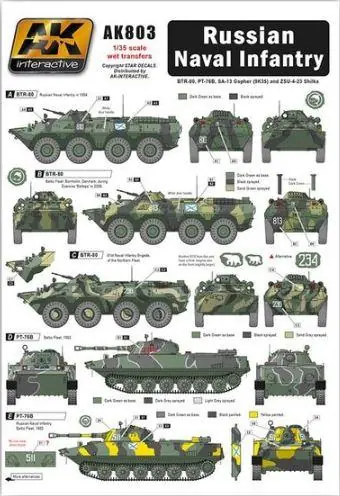Wet transfer Russian Naval Infantry Compra Online