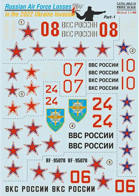 Professionale Russian Air Forces Losses Decals
