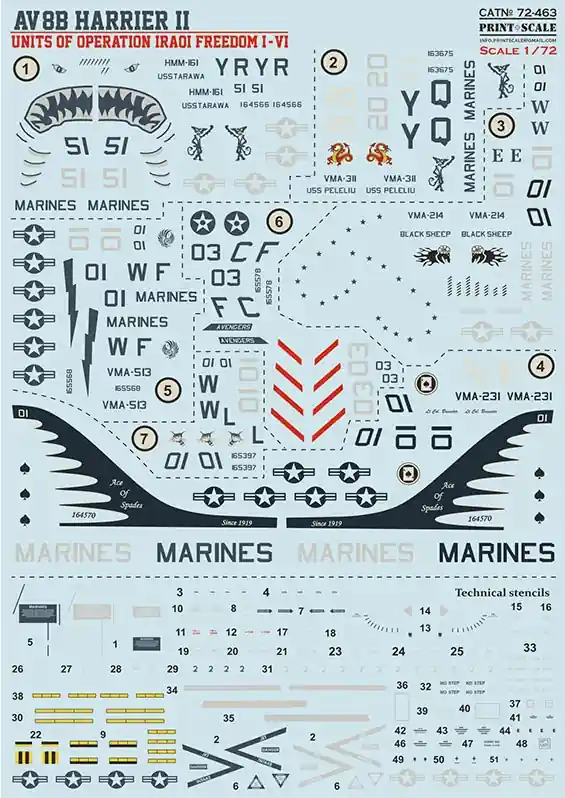 Solo Oggi AV-8B Harrier Decals