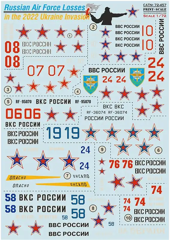 Esclusivo Russian Air Force Losses Decals