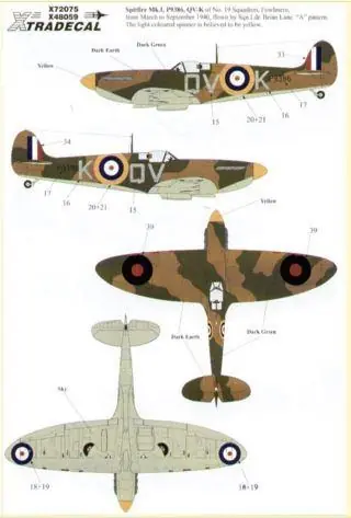 SPITFIRE MK.I/II Più Venduto