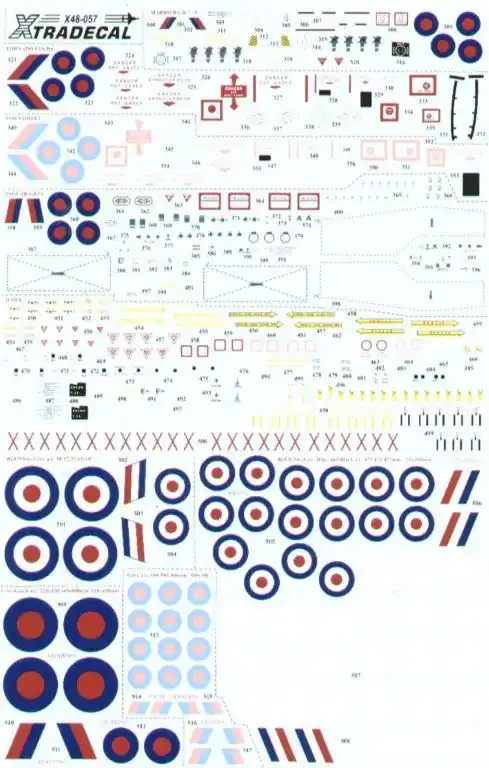 Ordina Subito STENCIL DATA, ROUNDELS ET