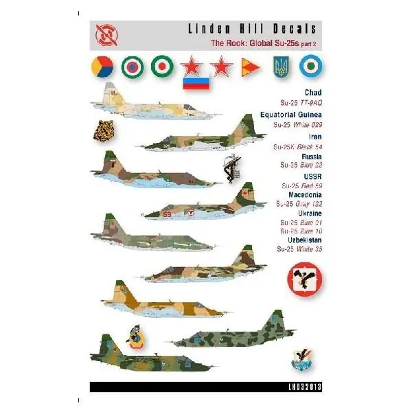 Occasione Imperdibile SU-25S