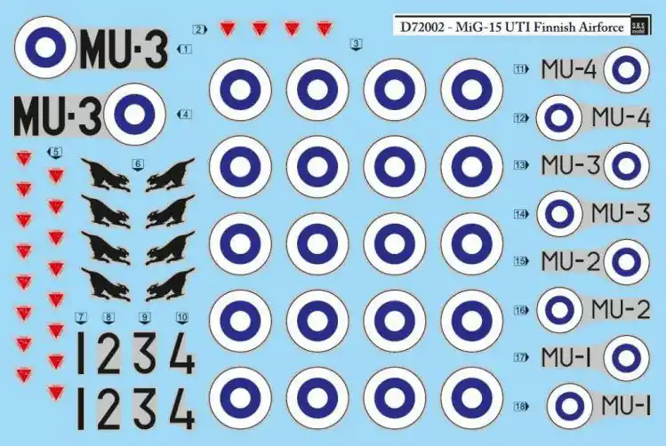 Spedito Oggi MiG-15