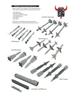 F-14A Pagamento Sicuro