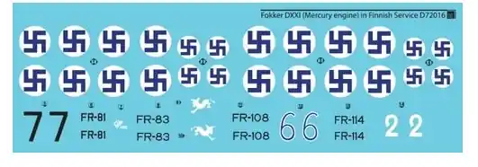 Compra Oggi Stesso Fokker D.XXI